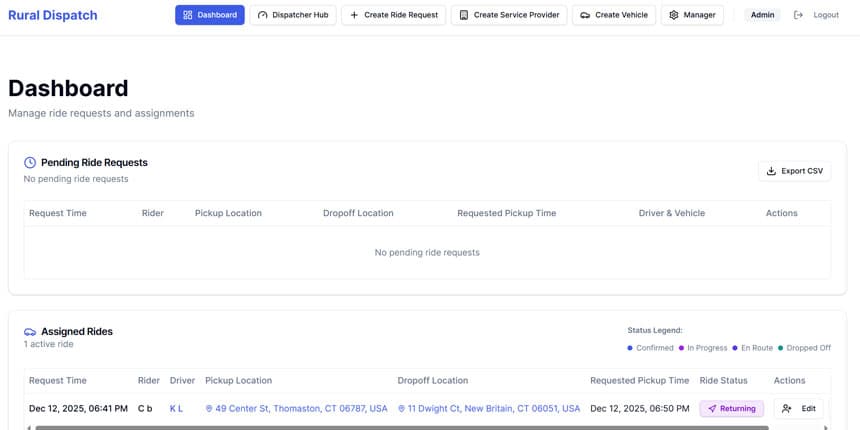 Rural Dispatch Dashboard