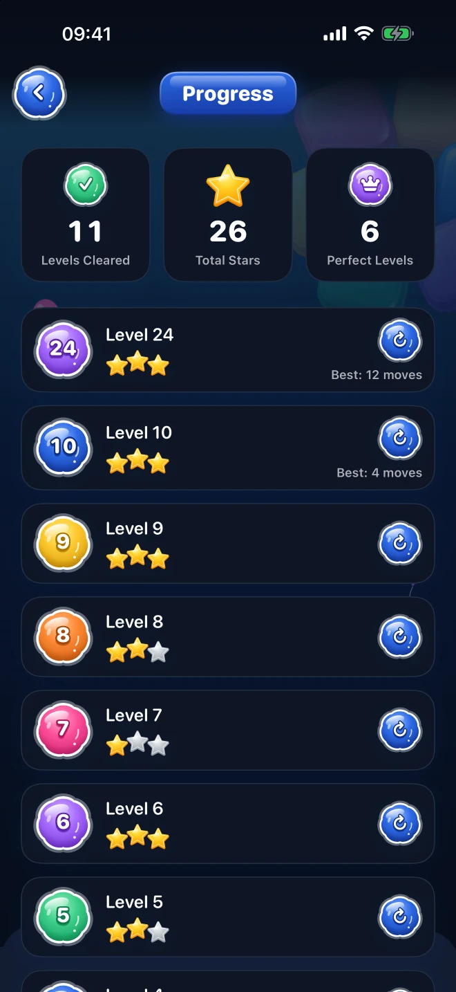 Player progress, stars, and puzzle achievements